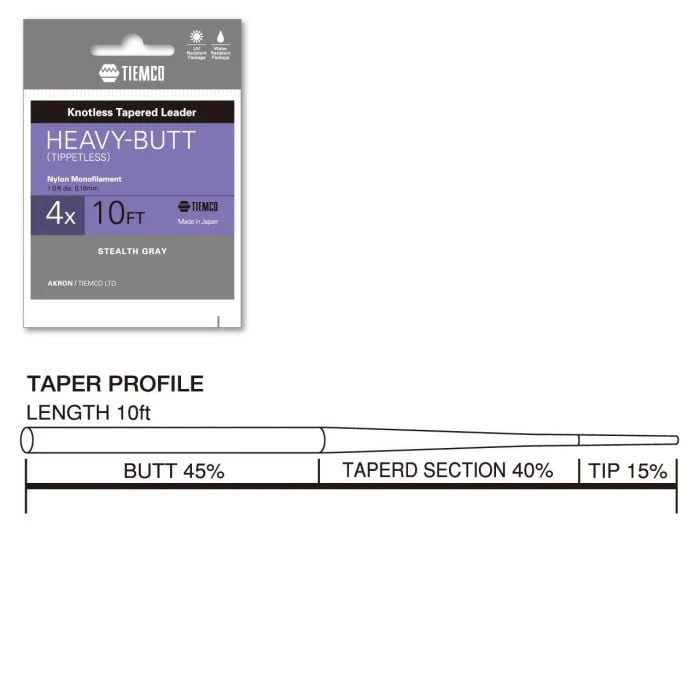 Tiemco Akron Heavy Butt 10 Fot 2 Tiemco Akron Heavy Butt 10 Fot - Bilde 2