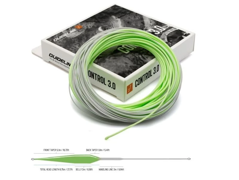 Guideline Control 3.0 1 Guideline Control 3.0