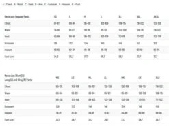 Guideline Laxa 2.0 Vadebukse Zip 7 Guideline Laxa 2.0 Vadebukse Zip -Fiske Lavprisbutikk 106267d