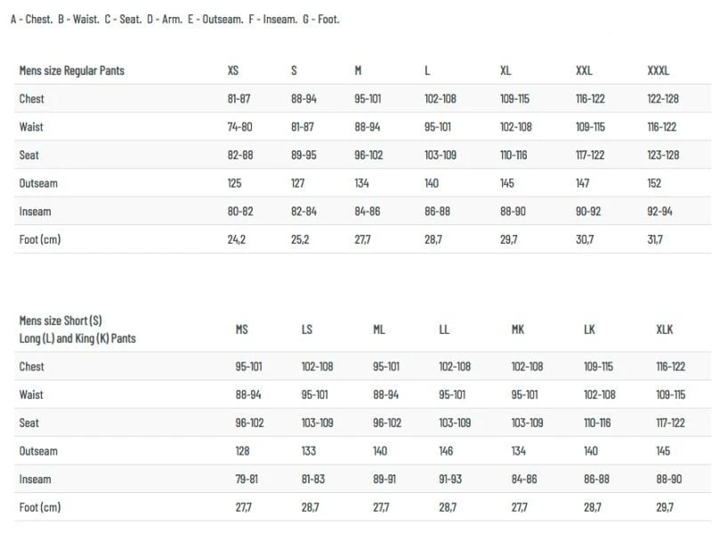 Guideline Laxa 2.0 Vadebukse Zip 4 Guideline Laxa 2.0 Vadebukse Zip - Bilde 4