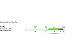 Rio MainStream Sink Tip Flyt/Synk3 Brown/Lemon Green -Fiske Lavprisbutikk RP20829B