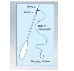Lawson Ørretbombe Med Oppheng